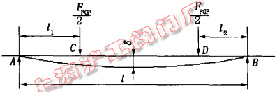 �y�U���������D���D 2��