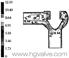 �ٶȵ�ֵ���D���D 5��