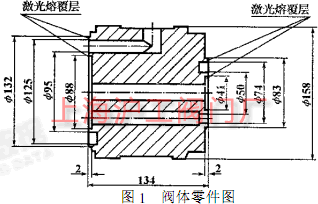 �W���w���᲻�P����y�w����D���D 1��