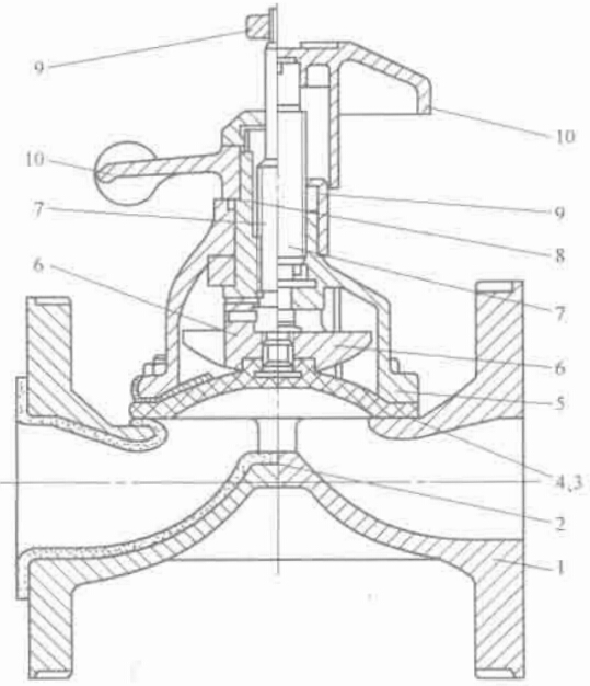 �D 2-20 ��ʽ��Ĥ�y