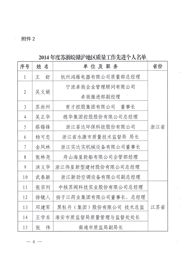 �|(zh��)�O(ji��n)���ļ���3��