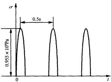 �@�����y���������D3