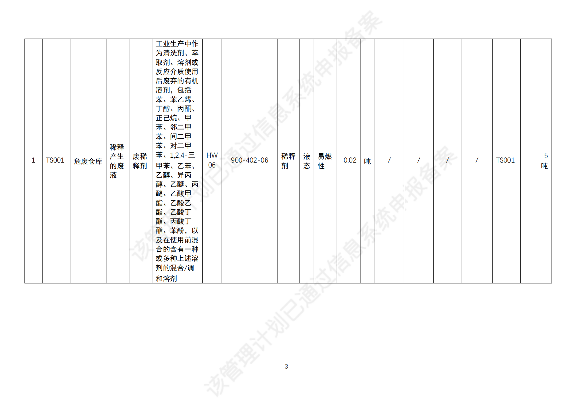 Σ�U(xi��n)�U�����Ӌ(j��)��_05